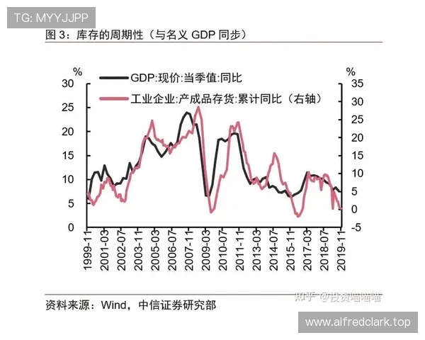 基于数据与赛程的篮球联赛走势研判与赛季格局前瞻深度分析方法