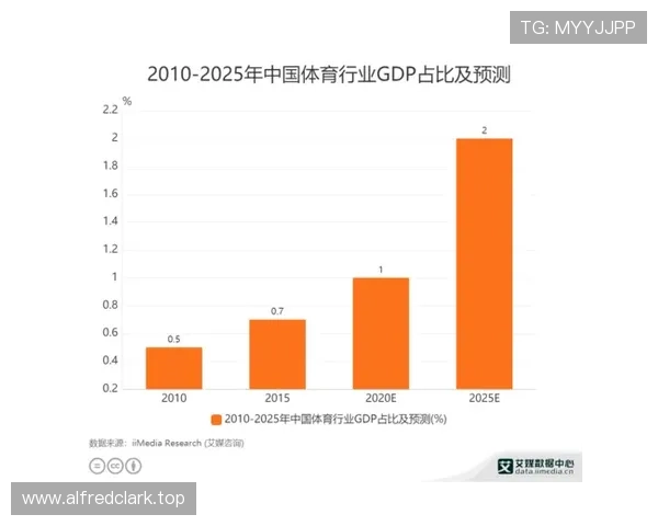 基于体育历史数据的竞技演变趋势与纪录规律多项目比较分析