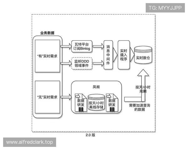 基于数据与战术的体育比赛全景分析与趋势洞察研究方法与实践应用
