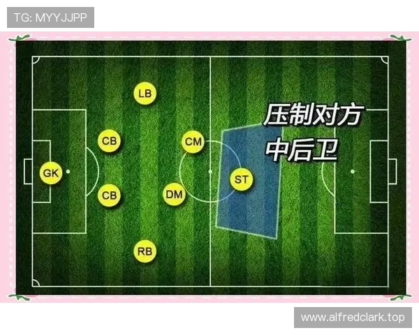 基于足球防守数据的球队战术评估与比赛胜负预测模型构建与应用